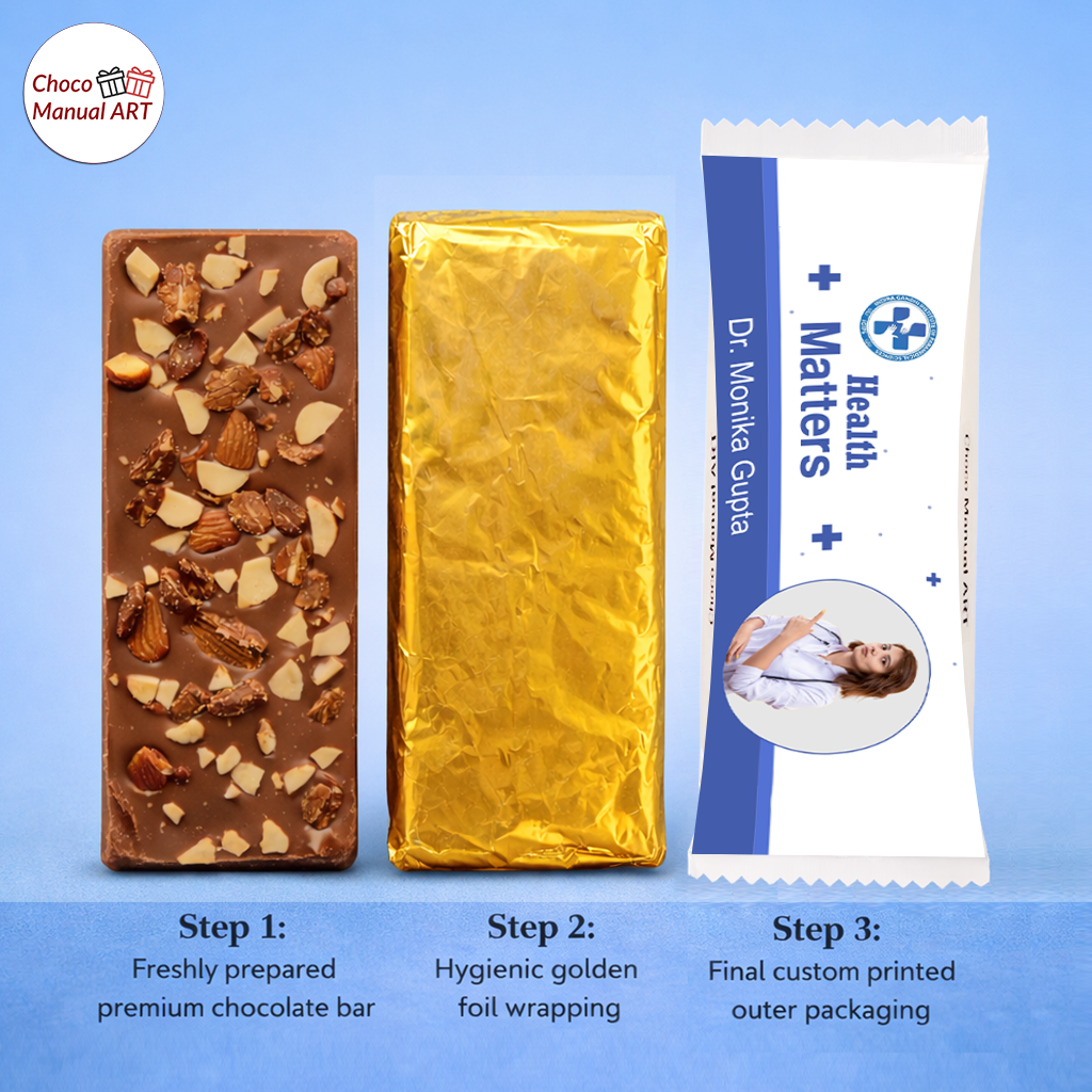 Gifting That Reflects Professional Excellence