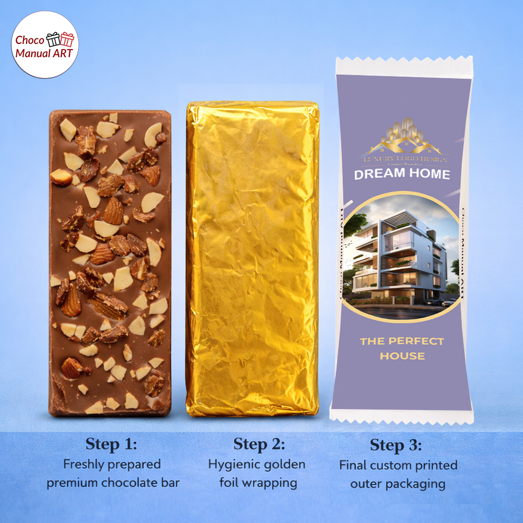 Premium Gifting Solutions for Modern Brands