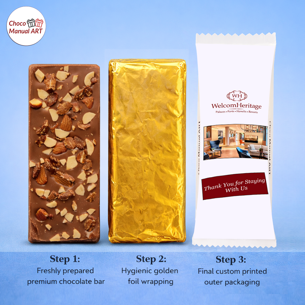 Smart Gifting for Lasting Impressions