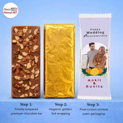 Premium Handmade Chocolate with Personalized Image