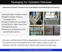 Corporate Chocolates Gifts Online India, Buy | Choco ManualART